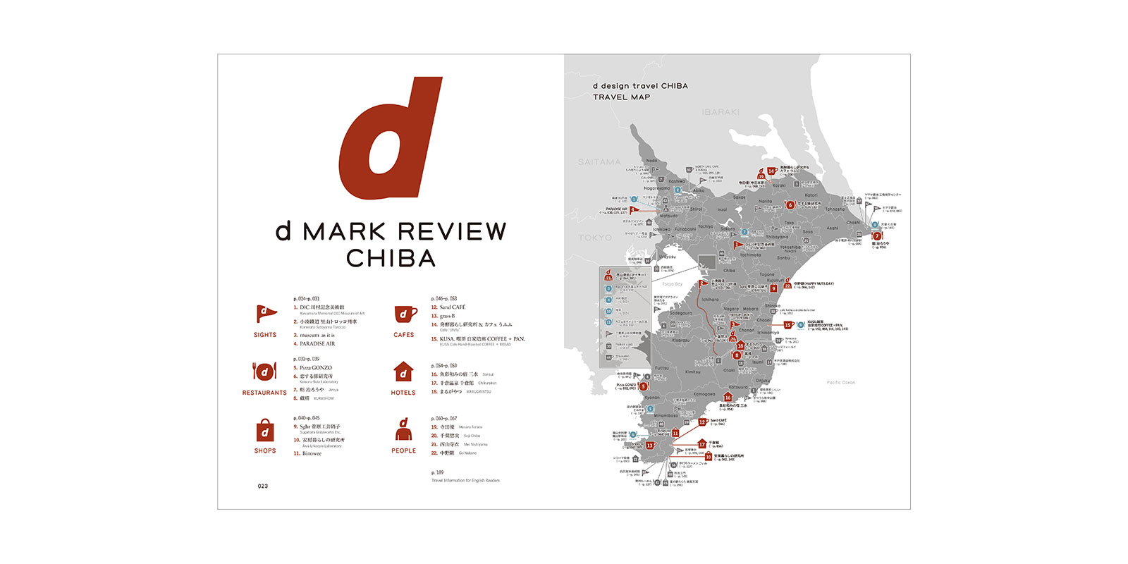 d design travel 千葉号 | D&DEPARTMENT